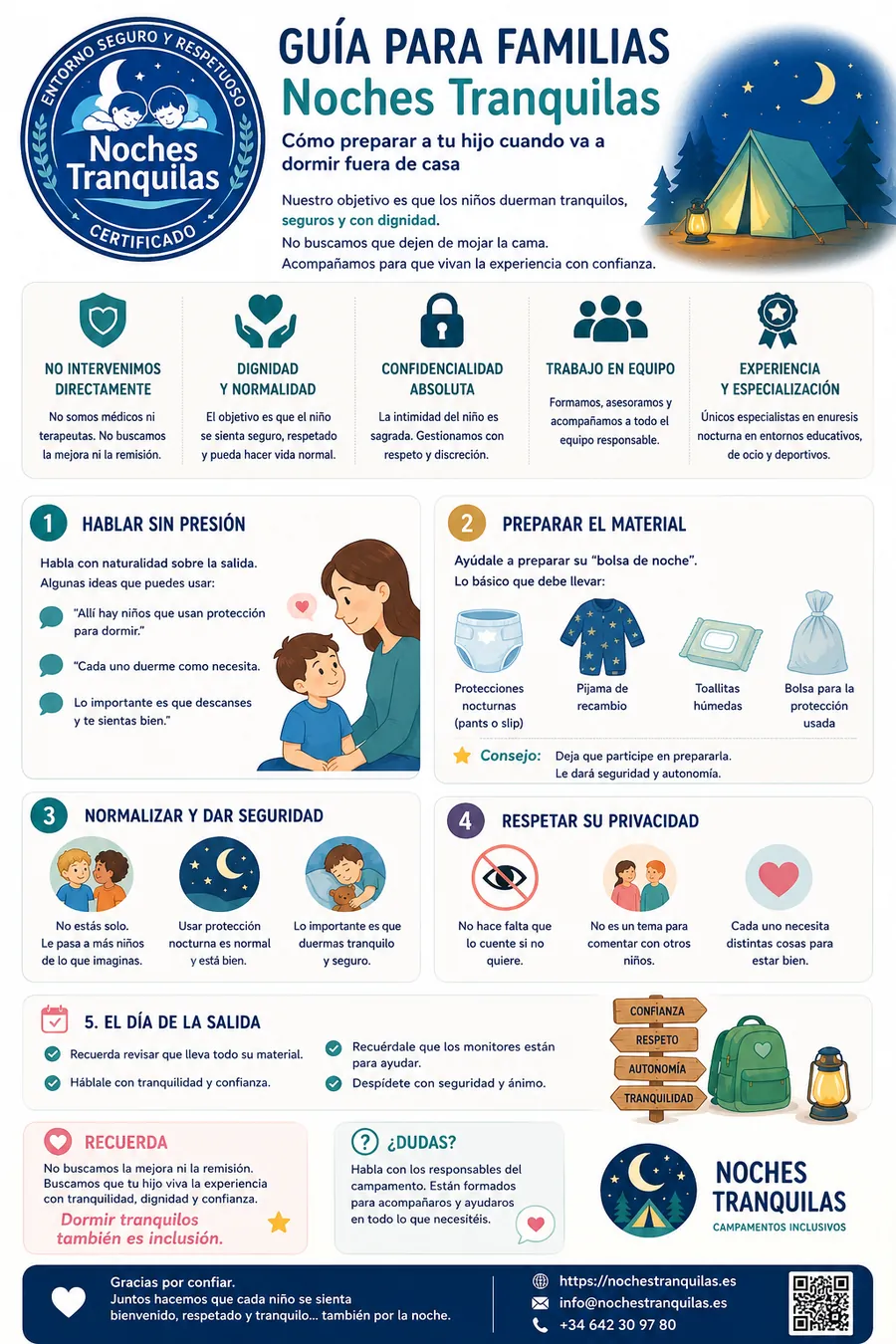 Portada de la guía para familias de Noches Tranquilas